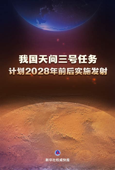 2028是什么年|2028年是什么年